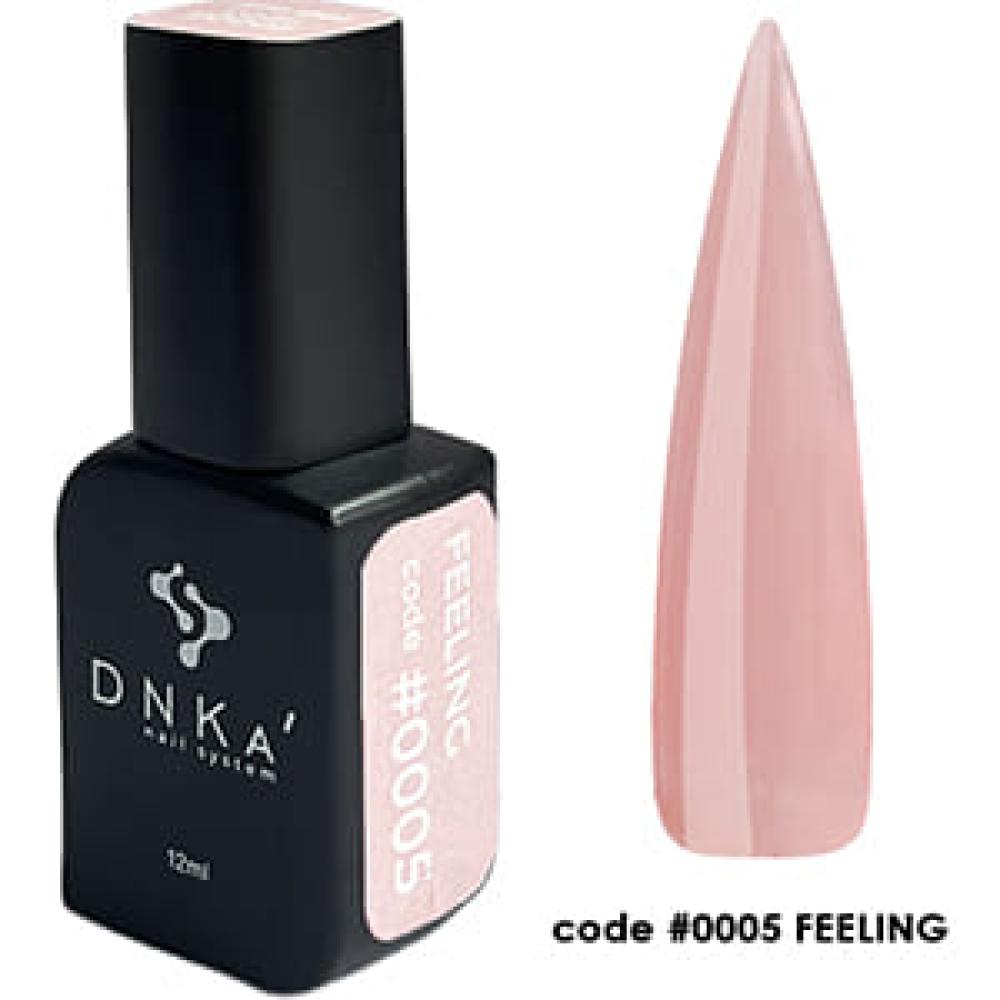 DNKa Pro Gel (liquid gel)